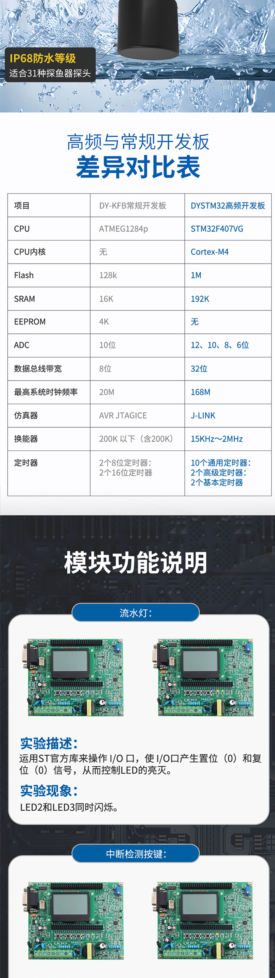 175015202539507.jpg 探魚器開發板DYW-50200-NA.715詳情圖_03.jpg