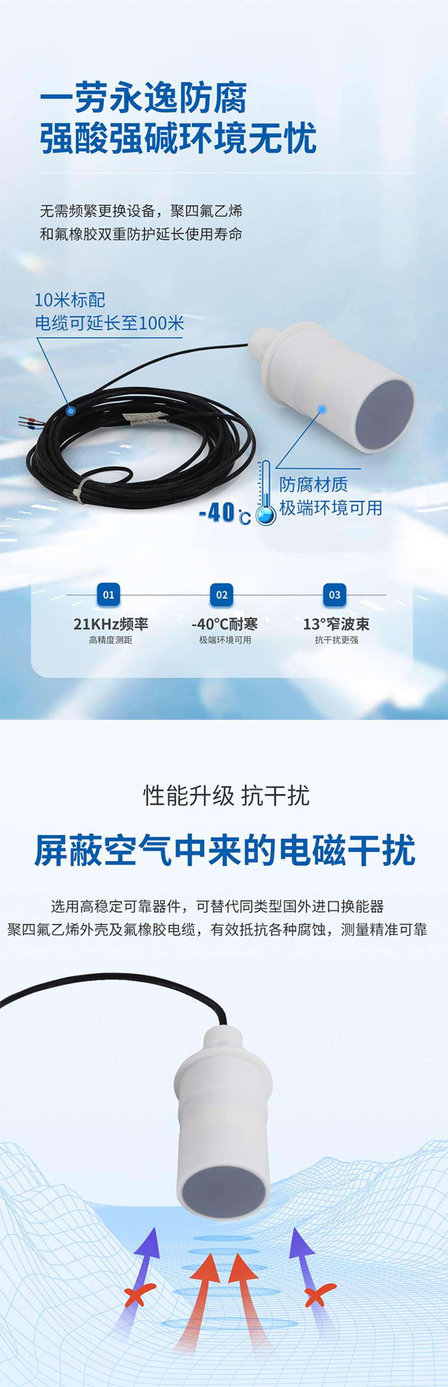 175223515758670.jpg DYA-21-30FCA-F超聲波液位計換能器-防腐型.715詳情頁_03.jpg