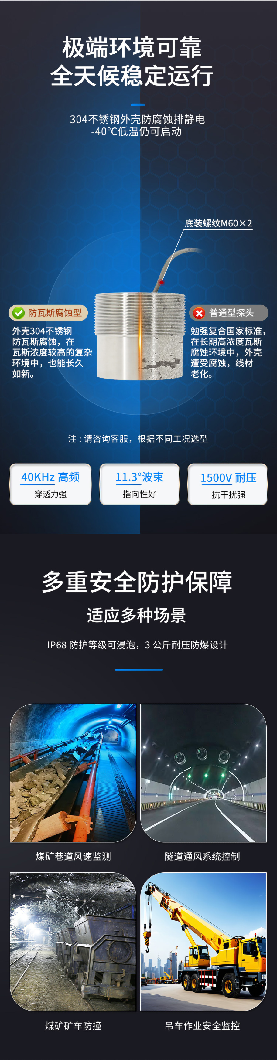 175455583926438.jpg KDYA-40-12JA煤礦巷道風速儀換能器_04.jpg