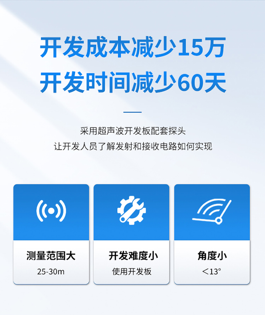 175455928245446.jpg DYA-21-30D-F超聲波液位計換能器_02.jpg