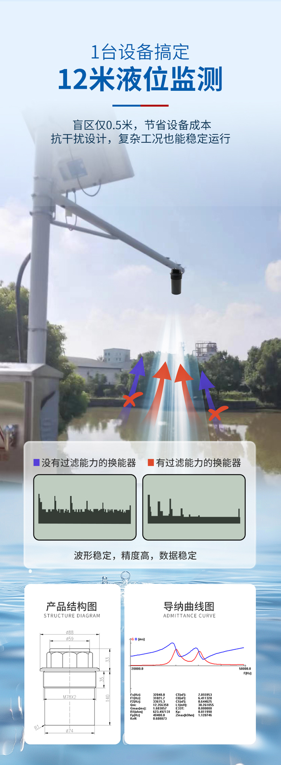 175464431494587.jpg DYA-34-12C超聲波液位計(jì)換能器-不防腐_02.jpg